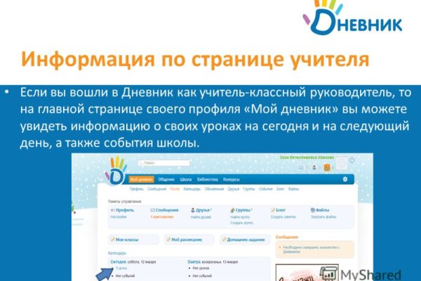 Наркосайт кракен