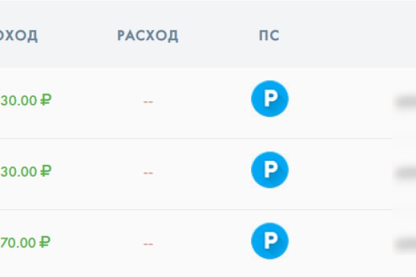 Кракен маркет это