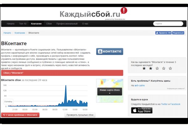 Ссылки для tor